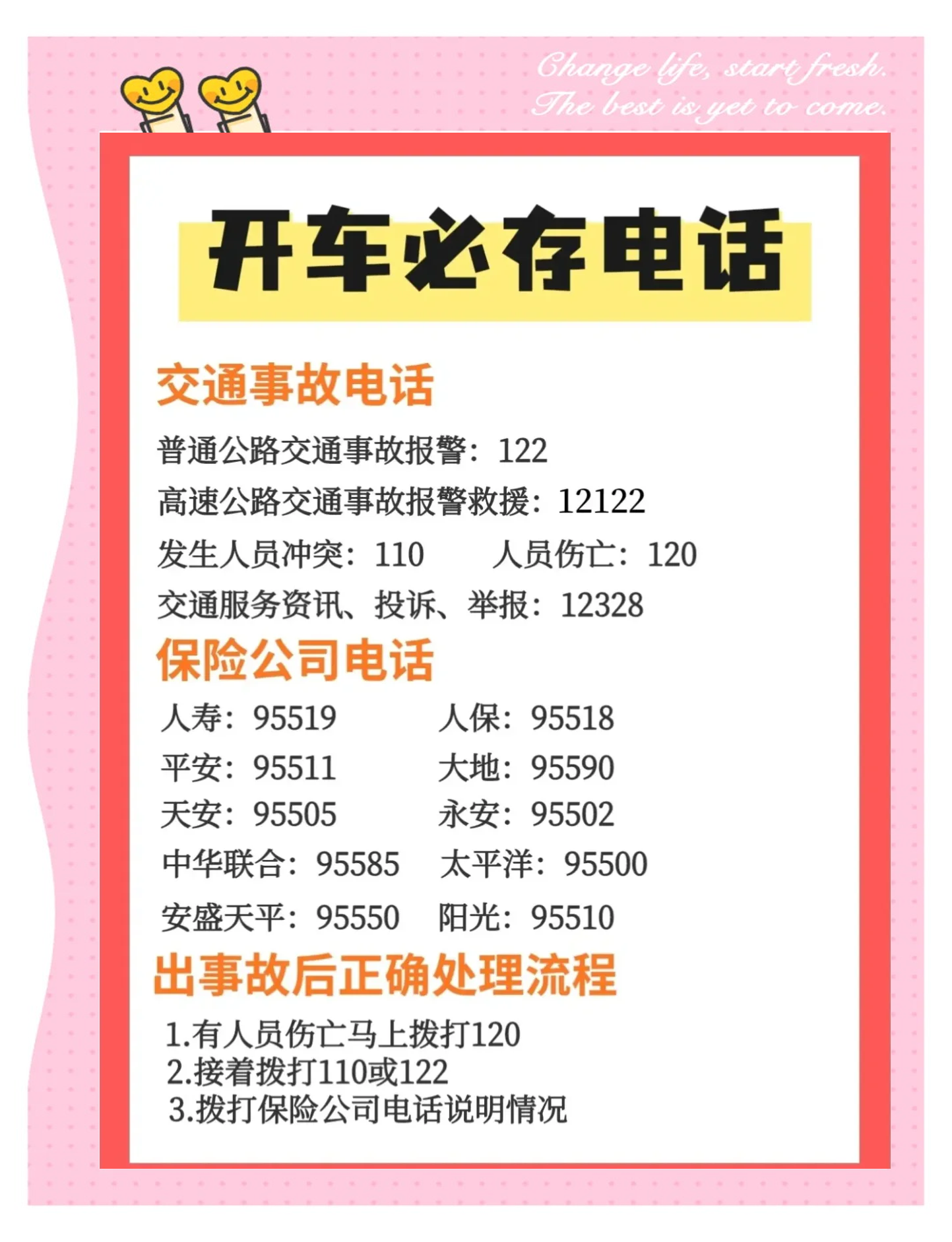 包含早期预警：车队如何应对突发技术故障的词条