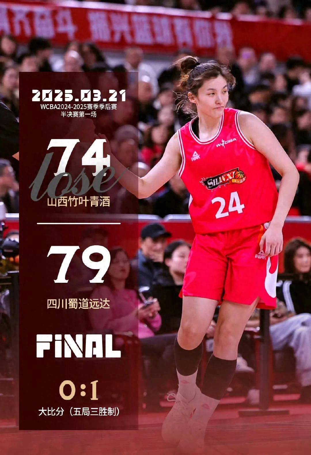 关于女篮精神：从奋战到荣耀的感人故事的信息